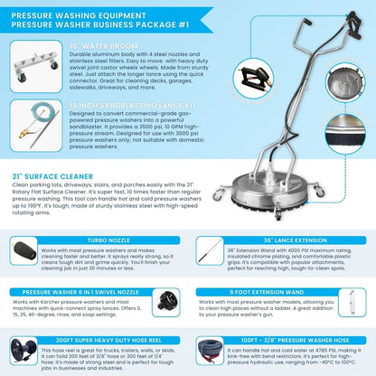 Deluxe Pressure Washing and Driveway Cleaning Business Start-up Package